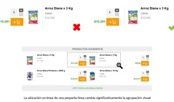 Una linea bien ubicada hace la diferencia